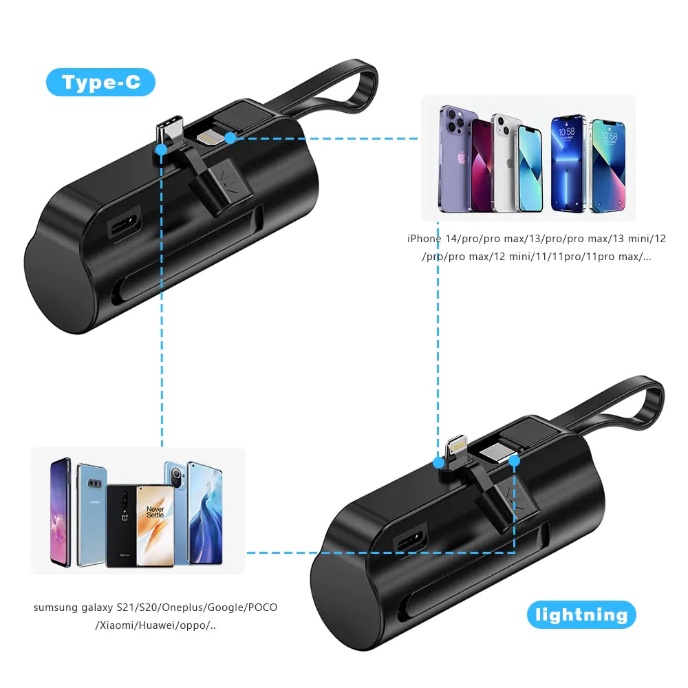 Cable Mini Power Banks