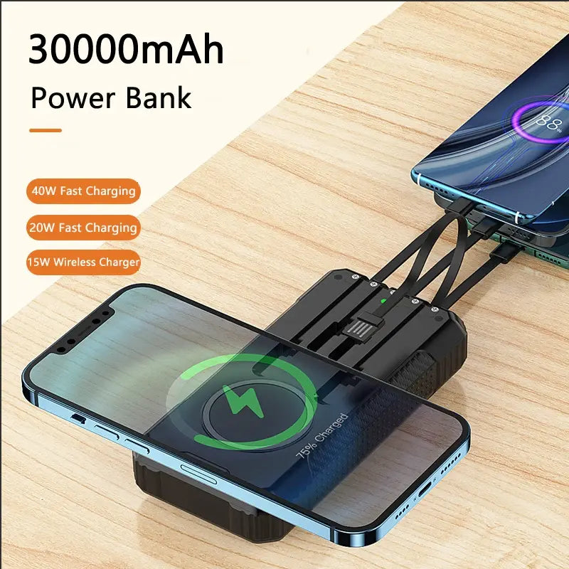 Solar Power Bank